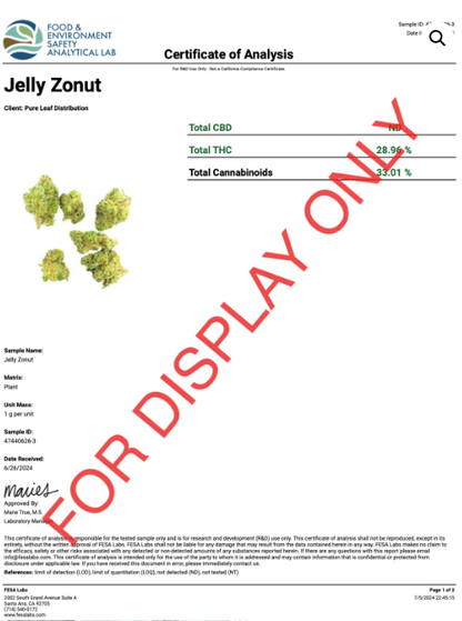 JELLY ZONUT – EXOTIC